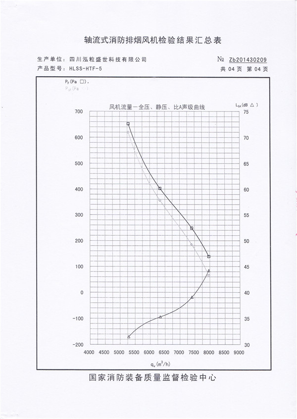 四川通風(fēng)設(shè)備